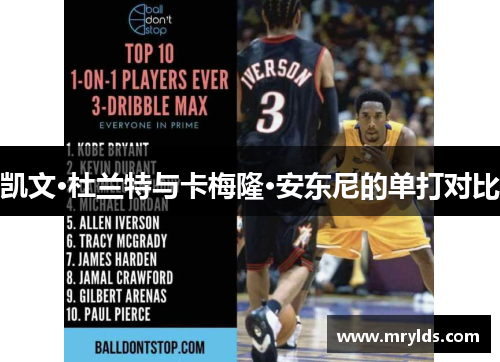 凯文·杜兰特与卡梅隆·安东尼的单打对比