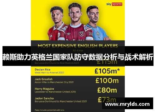 赖斯助力英格兰国家队防守数据分析与战术解析 赖斯助力英格兰国家队防守数据分析与战术解析