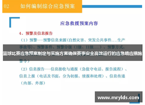 篮球比赛应急预案制定与实施方案确保赛事安全高效运行的应急响应措施 篮球比赛应急预案制定与实施方案确保赛事安全高效运行的应急响应措施