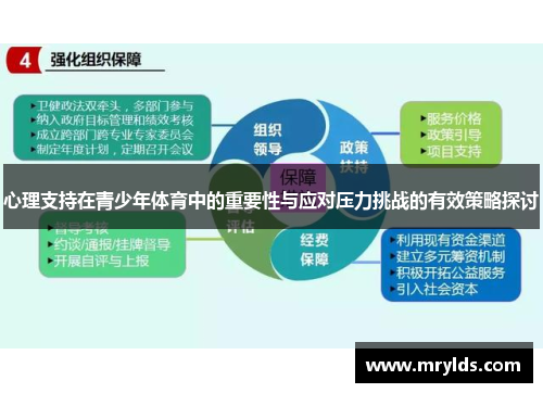 心理支持在青少年体育中的重要性与应对压力挑战的有效策略探讨