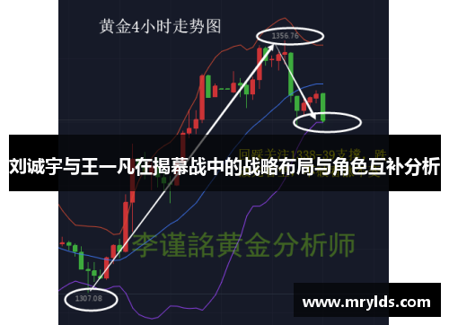 刘诚宇与王一凡在揭幕战中的战略布局与角色互补分析