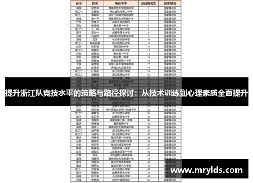 提升浙江队竞技水平的策略与路径探讨：从技术训练到心理素质全面提升