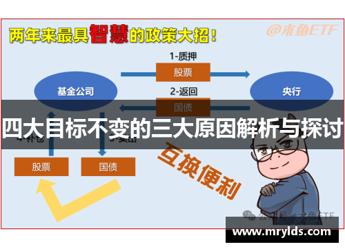 四大目标不变的三大原因解析与探讨 四大目标不变的三大原因解析与探讨