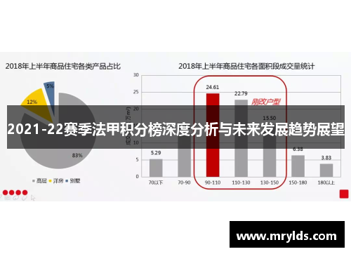 2021-22赛季法甲积分榜深度分析与未来发展趋势展望