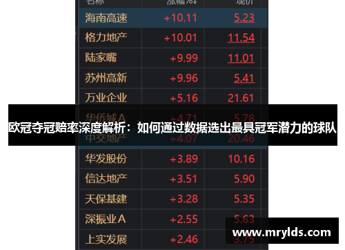 欧冠夺冠赔率深度解析:如何通过数据选出最具冠军潜力的球队 欧冠夺冠赔率深度解析:如何通过数据选出最具冠军潜力的球队