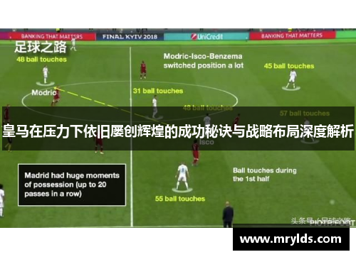 皇马在压力下依旧屡创辉煌的成功秘诀与战略布局深度解析 皇马在压力下依旧屡创辉煌的成功秘诀与战略布局深度解析