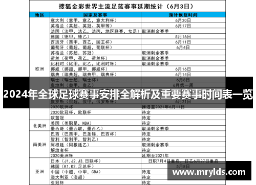 2024年全球足球赛事安排全解析及重要赛事时间表一览