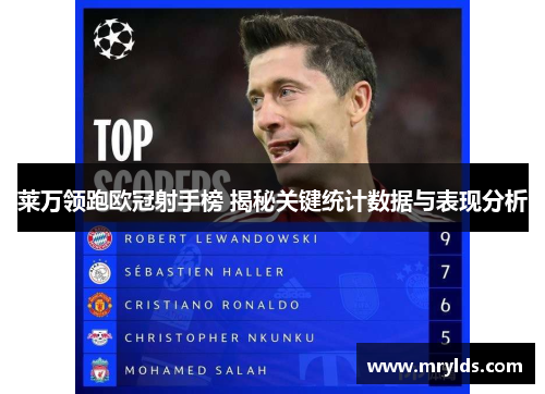 莱万领跑欧冠射手榜 揭秘关键统计数据与表现分析 莱万领跑欧冠射手榜 揭秘关键统计数据与表现分析