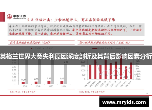 英格兰世界大赛失利原因深度剖析及其背后影响因素分析