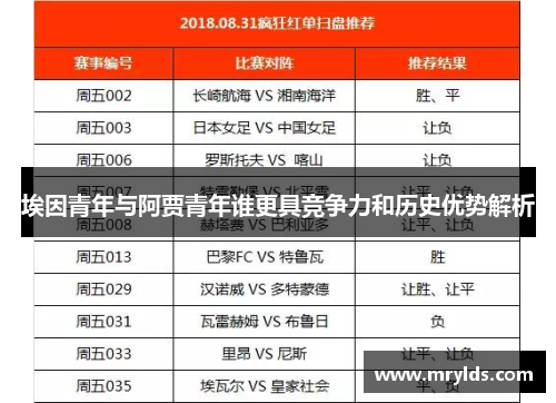 埃因青年与阿贾青年谁更具竞争力和历史优势解析
