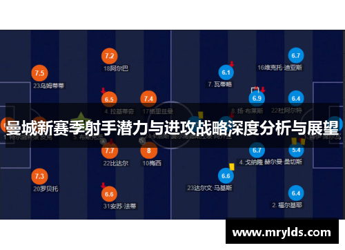 曼城新赛季射手潜力与进攻战略深度分析与展望 曼城新赛季射手潜力与进攻战略深度分析与展望